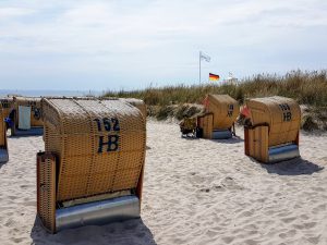 intro_slider8_strandkoerbe_300x225